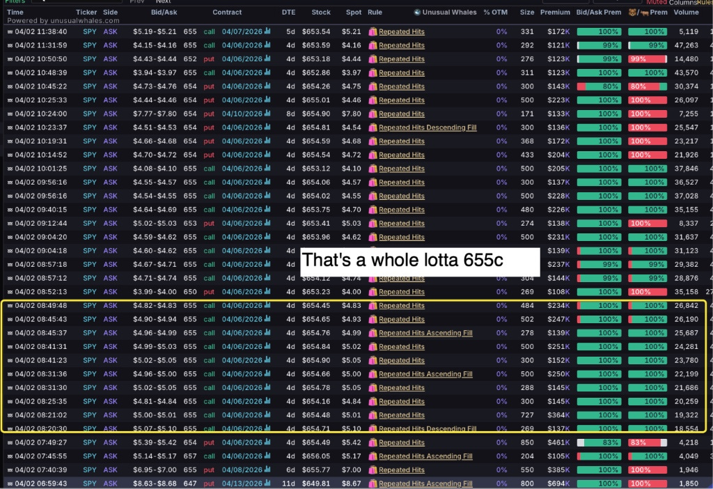 Selected image presented in a lightbox.