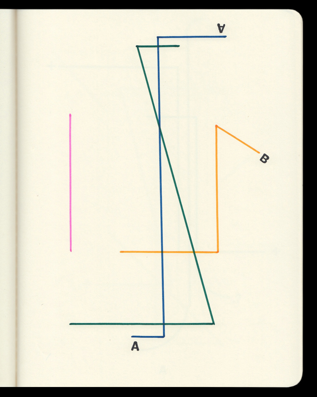 Joe Gilmore, [thinking is form], 2025 [© Joe Gilmore]