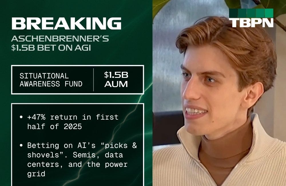 Infra Play #108: Situational Awareness revisited