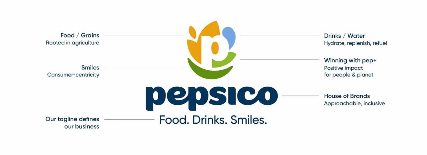 PepsiCo muda identidade global após 24 anos para se reinventar além do  refrigerante • B9