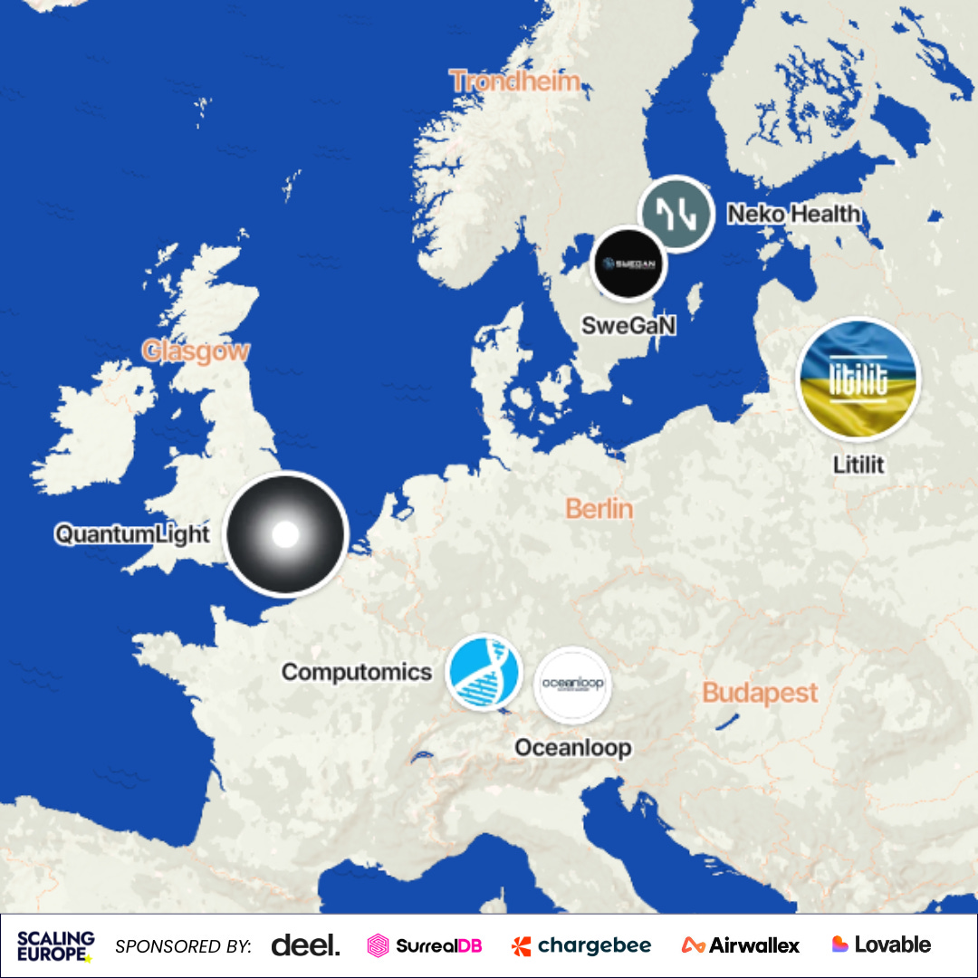 Scaling Europe Daily - 19.8.