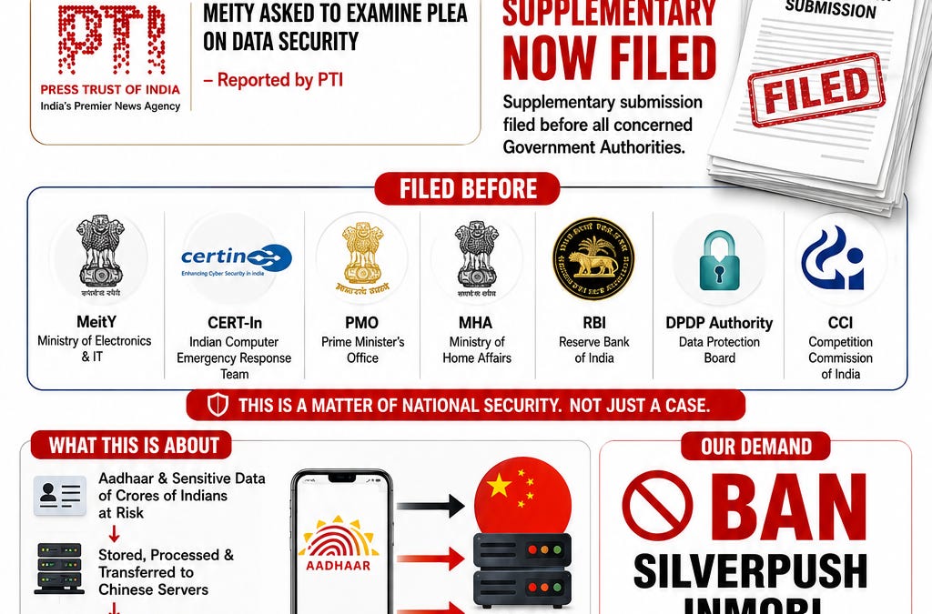 I submitted my intelligence to MeitY the day after the Supreme Court directed them to act. Here is what it says — and why every Indian citizen needs to read it before June.