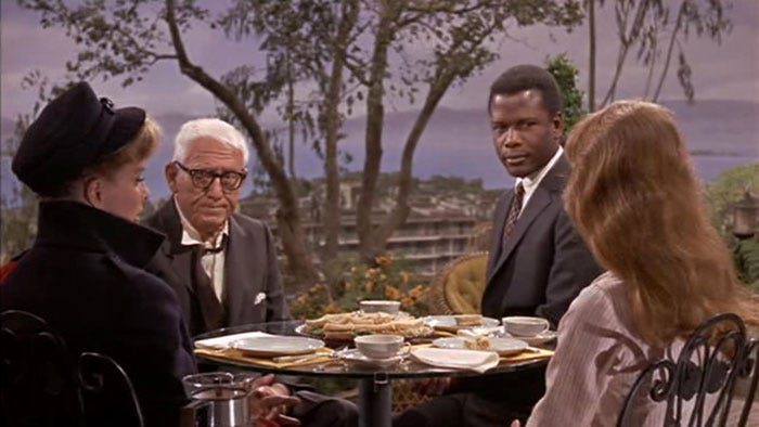 Guess Who's Coming To Dinner, 1967 – For All The World To See - UMBC