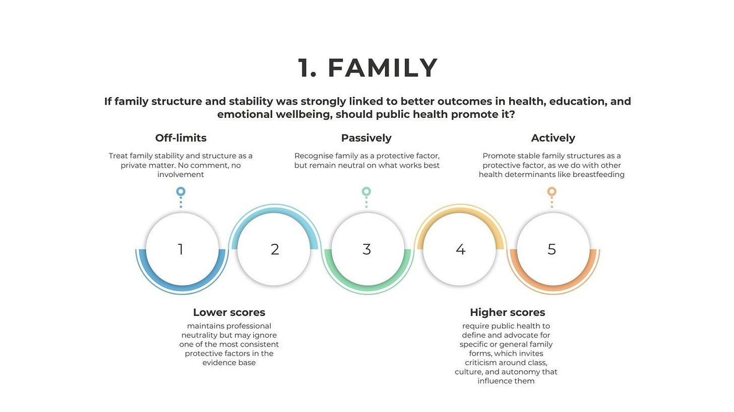 A diagram with text and circles

AI-generated content may be incorrect.