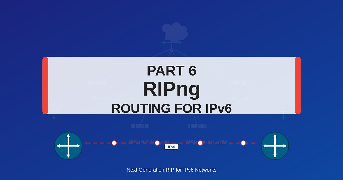 PART 6: RIPng - Routing for IPv6