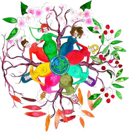 This may contain: a tree with many different colored leaves and people sitting on the branches, surrounded by berries