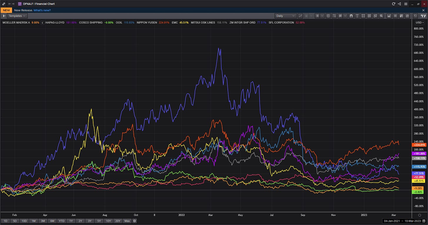 No alt text provided for this image