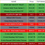 The Macro Brief 