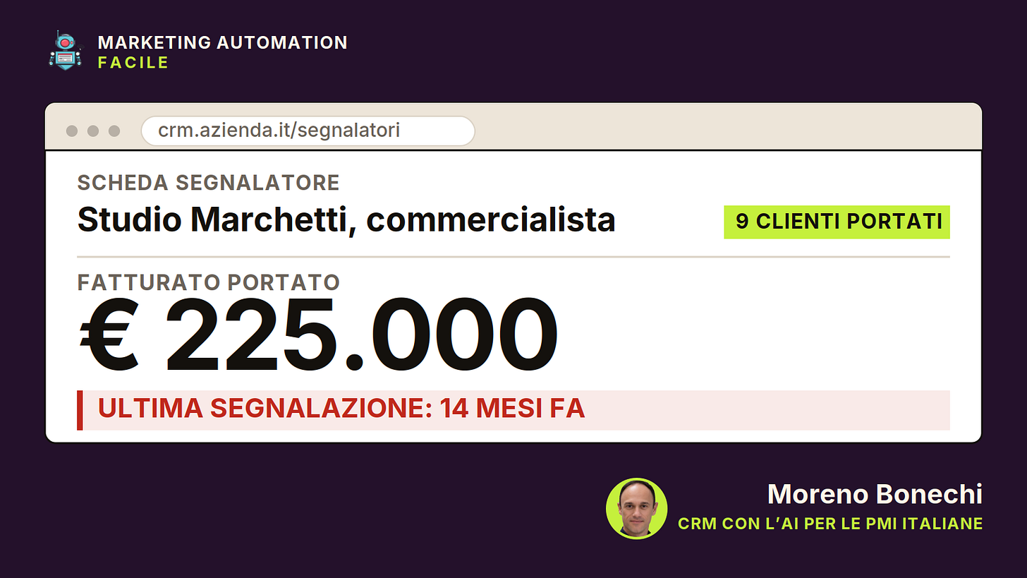€ 225.000 in grande: il fatturato portato da un solo segnalatore, fermo da quattordici mesi € 225.000 in grande: il fatturato portato da un solo segnalatore, fermo da quattordici mesi