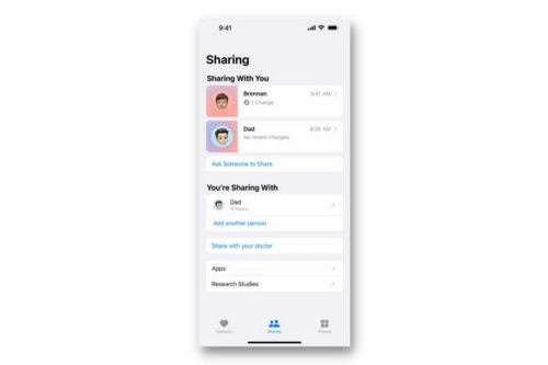 A screenshot of Apple Health iPhone app