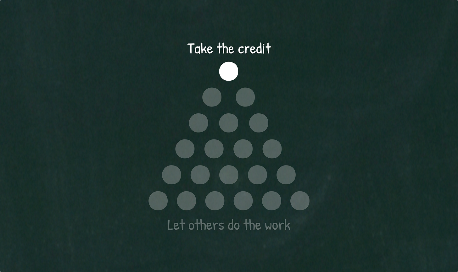 Get Others to Do the Work for You, But Always Take the Credit