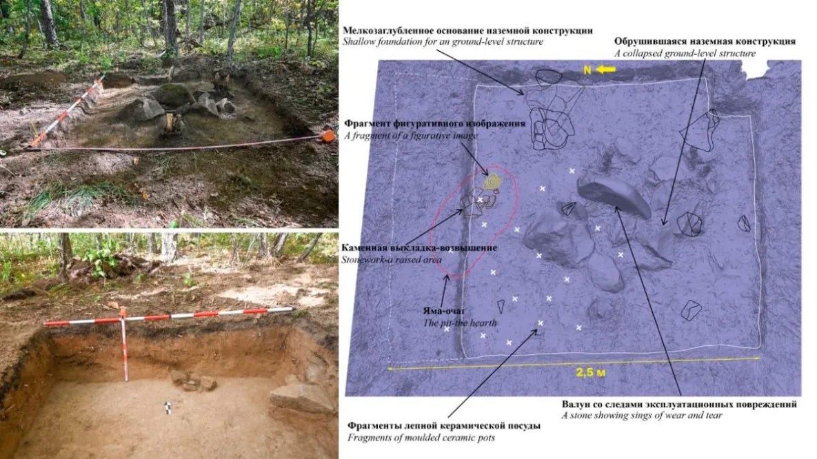 The ritual complex at Malyshevo Settlement-1 under excavation. Field photographs of the trench beside an annotated 3D plan showing the collapsed stone structure, the raised stonework with its hearth pit, the fragment of a carved figurative image in yellow, and scattered sherds of hand-molded pottery across the 2.5-meter excavation. Image Khabarovsk Regional Center for the Protection of Historical and Cultural Monuments. The ritual complex at Malyshevo Settlement-1 under excavation. Field photographs of the trench beside an annotated 3D plan showing the collapsed stone structure, the raised stonework with its hearth pit, the fragment of a carved figurative image in yellow, and scattered sherds of hand-molded pottery across the 2.5-meter excavation. Image Khabarovsk Regional Center for the Protection of Historical and Cultural Monuments.