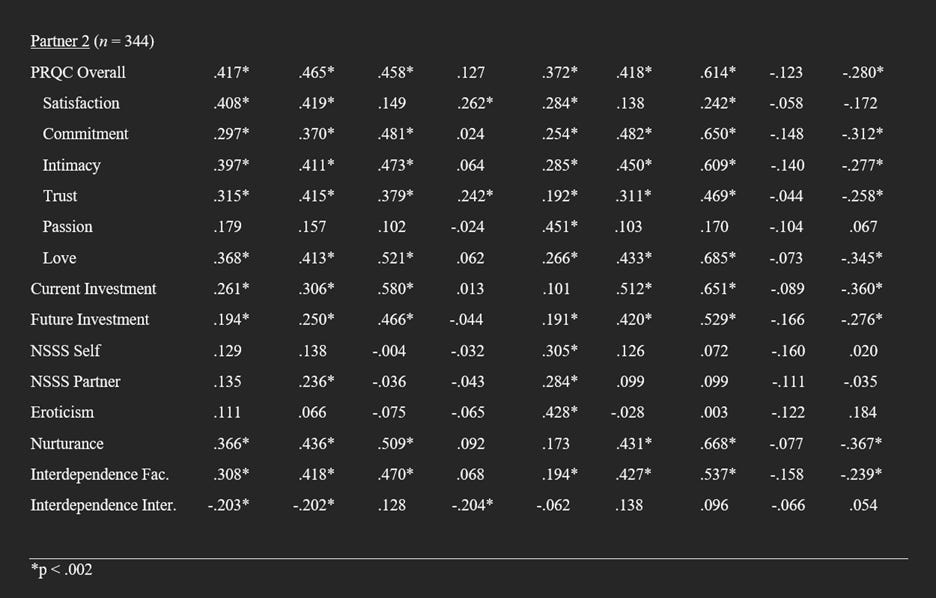 A screenshot of a computer screen

AI-generated content may be incorrect.