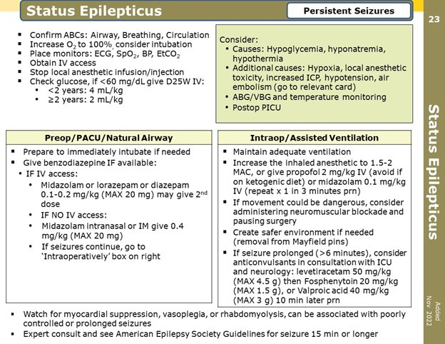 Treatment Of Epilepsy Guidelines
