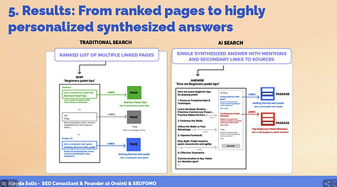 A few screenshots from the excellent slide deck on branding and seo
