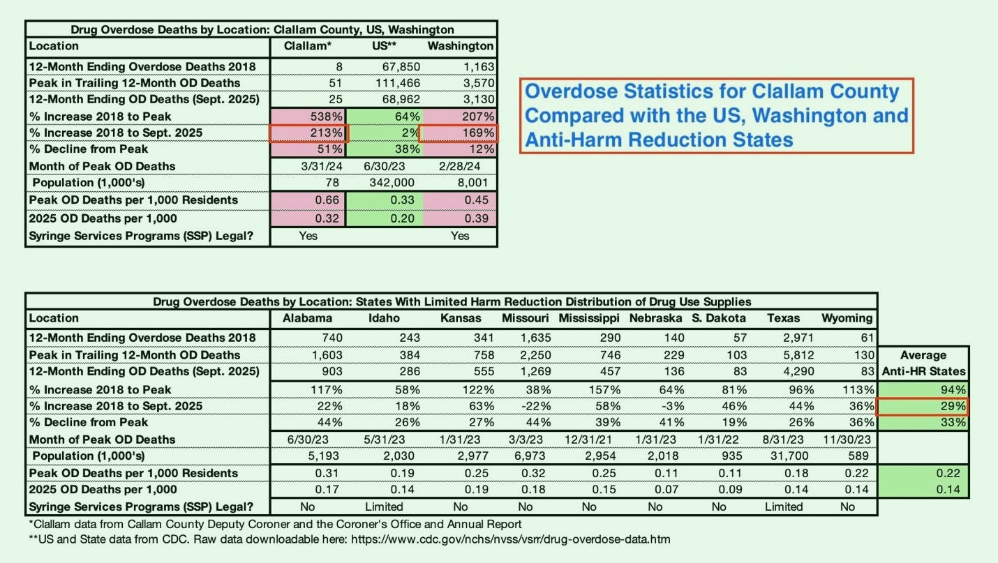 A screenshot of a spreadsheet
Description automatically generated A screenshot of a spreadsheet
Description automatically generated
