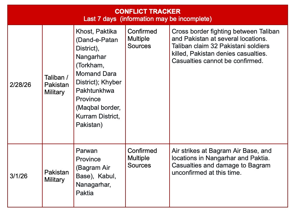 Image 3-1-26 at 4.47 PM.jpg Image 3-1-26 at 4.47 PM.jpg