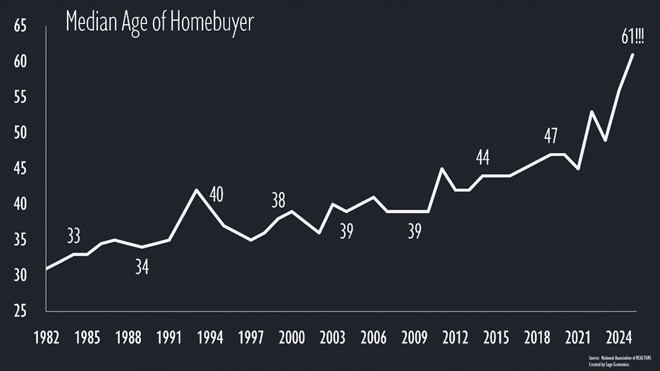 PowerPoint Slide Show - Kids PowerPoint Slide Show - Kids