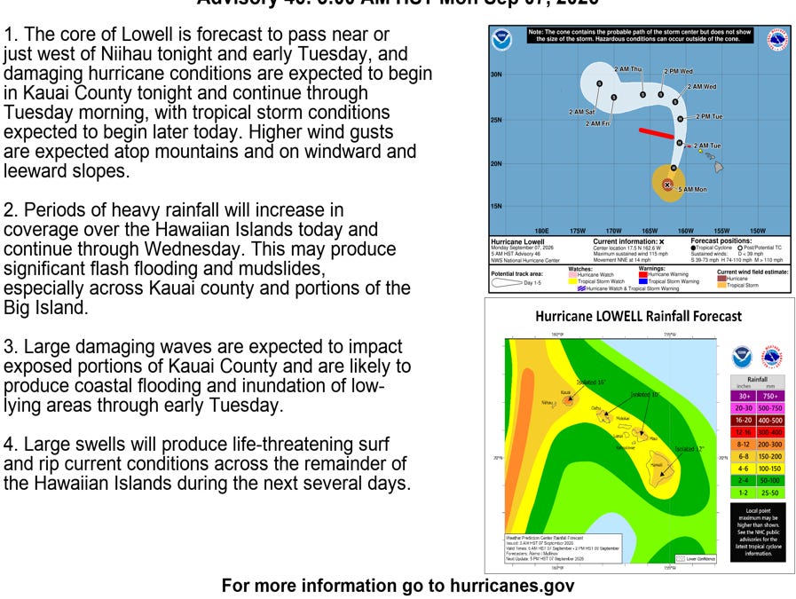 Monday Miscellany: Lowell, an Atlantic update, and a look at a Cape Breton Island flood