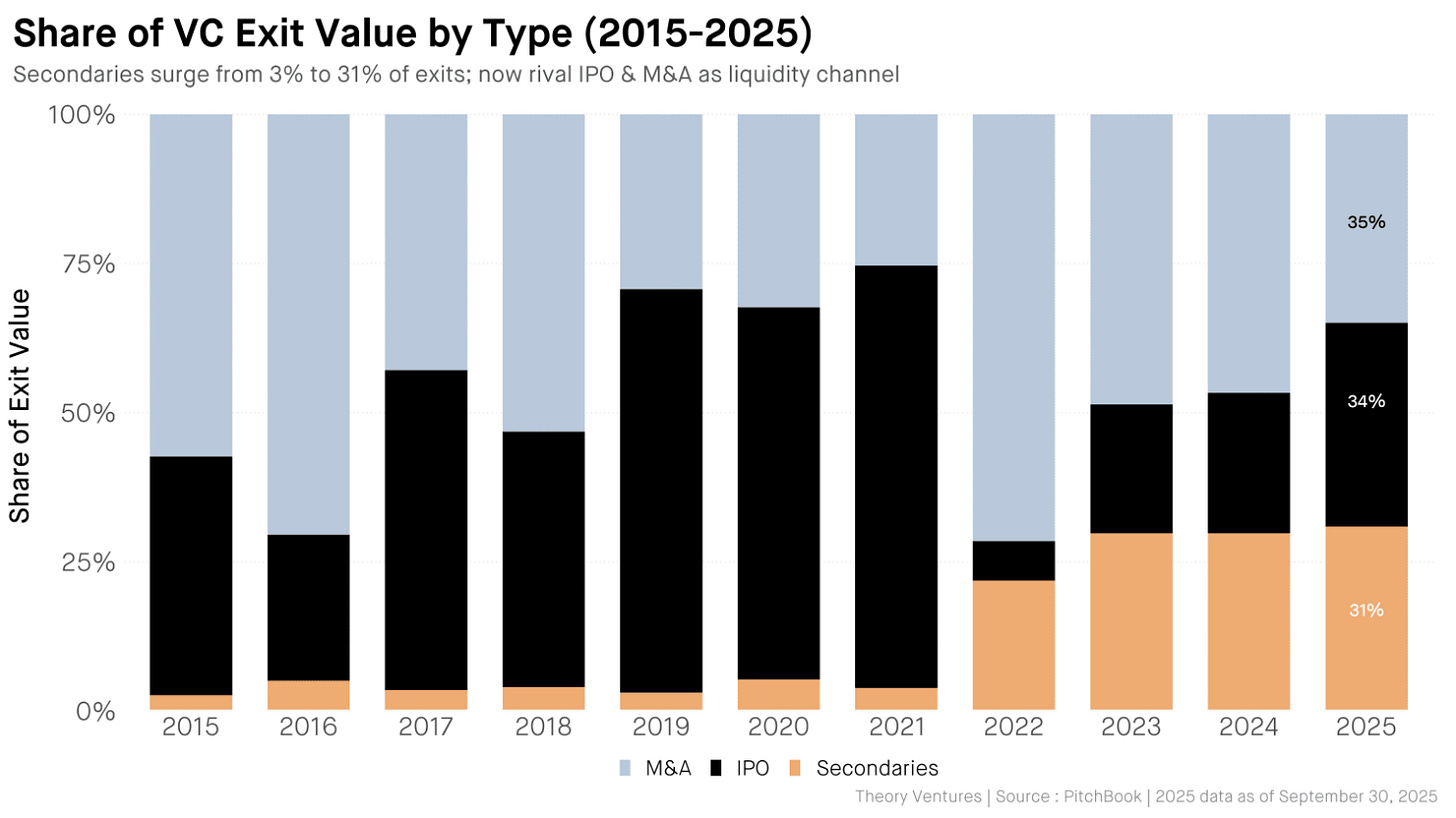 Article content Article content