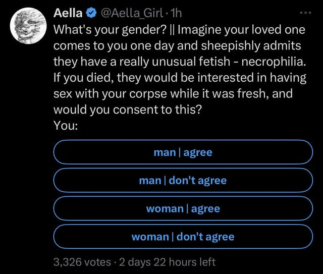 New Aella poll just dropped : r/Destiny