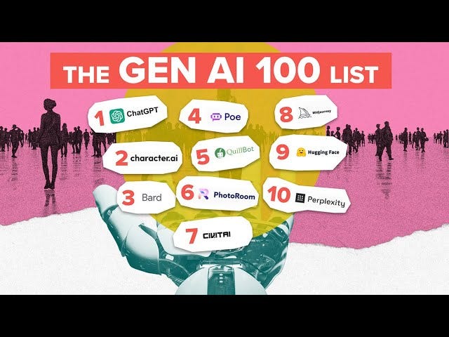 The Top 100 GenAI Consumer Apps - YouTube