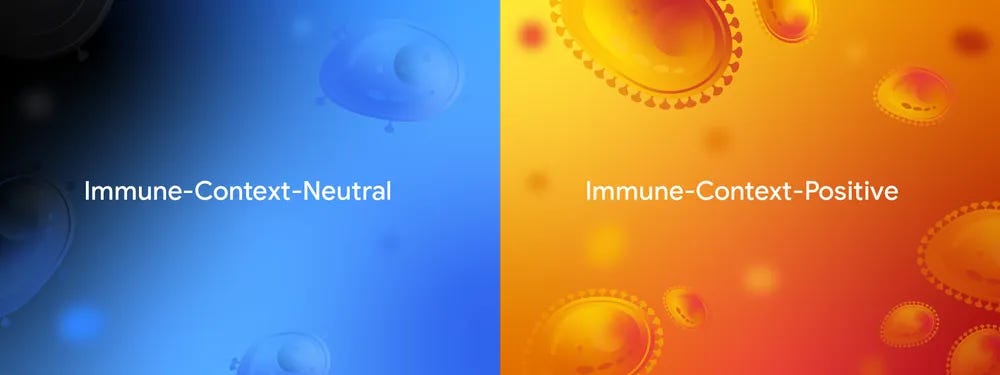 Artist’s visualization of “cold” immune-context-neutral tumor cells that are invisible to the body’s immune, and “hot” immune-context-positive cells with more visible surface antigens.