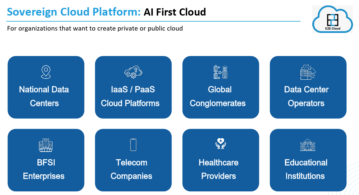 India’s GPU Gladiator: How E2E Networks is Betting Big on AI Cloud ...