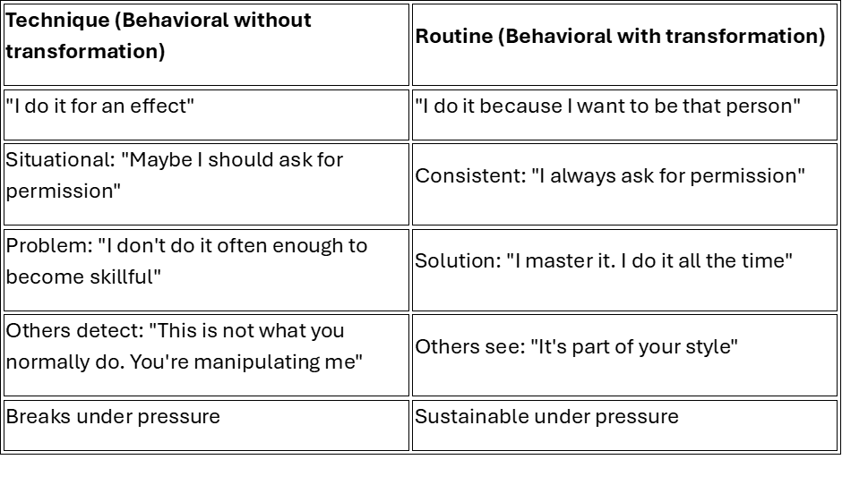 Article content
