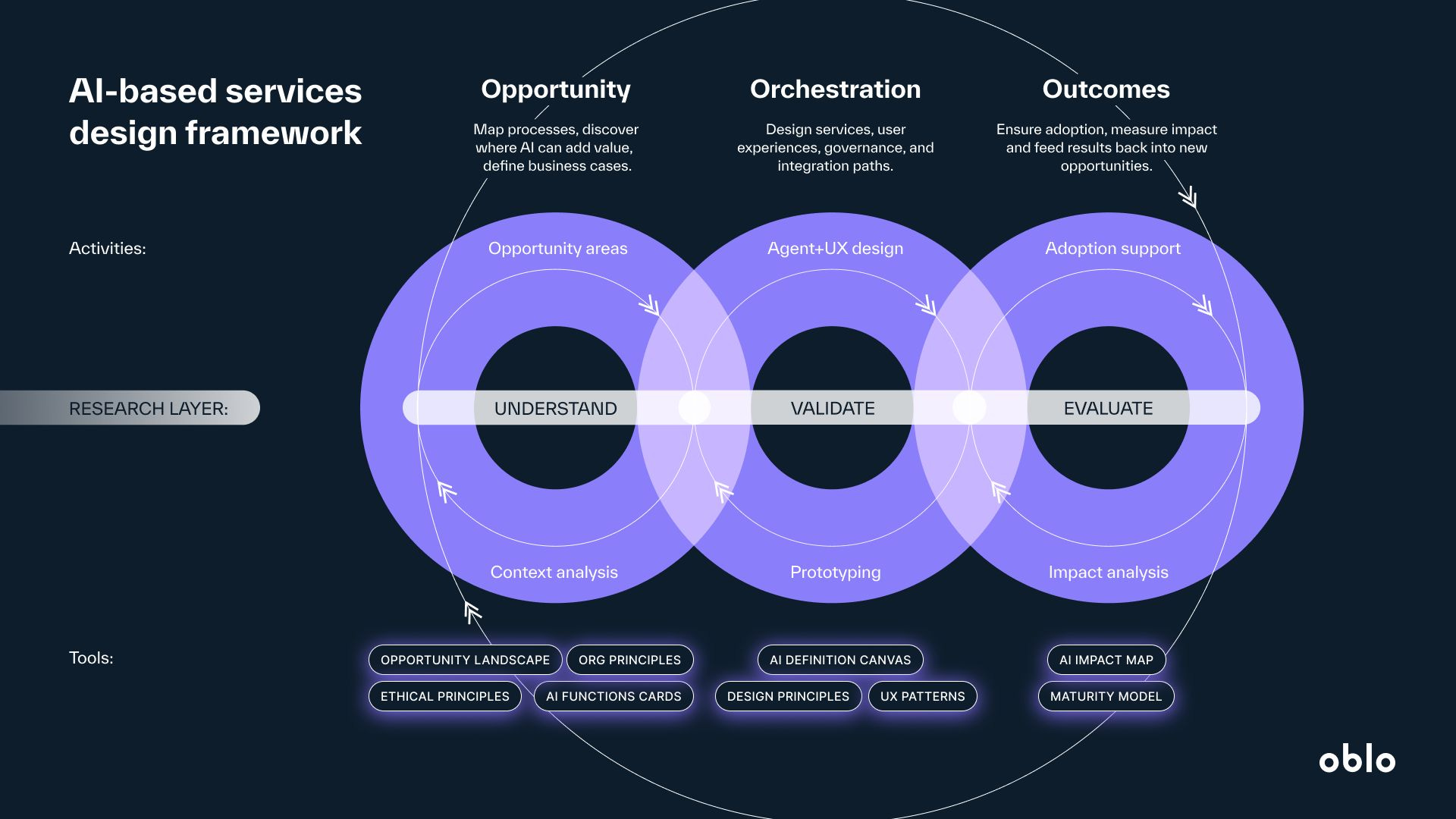 No alternative text description for this image No alternative text description for this image