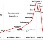 Crypto is Easy: Insights for Profitable Investors
