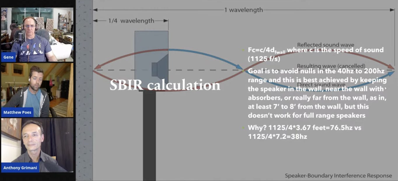 Font Parallel Circle Rectangle Slope