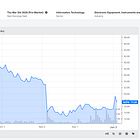 Acorn Energy (ACFN) Thesis Update