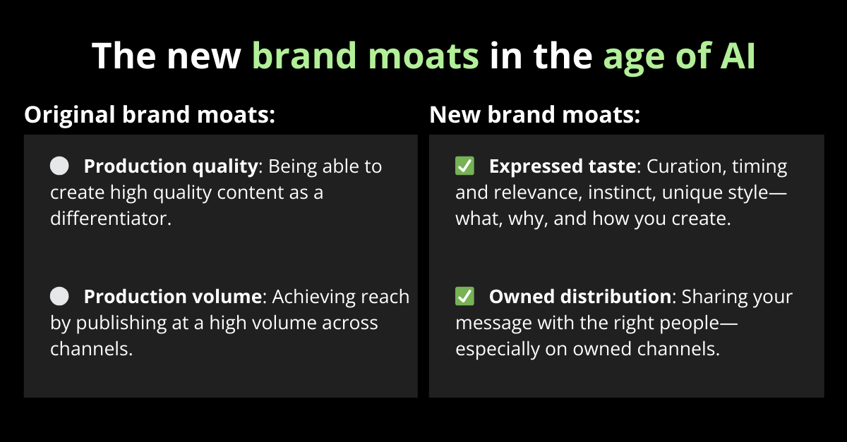 Graphic with a table comparing the traditional brand moats (content production quality and volume) vs. the new brand moats (taste and distribution).