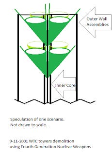 mcb speculation into WTC FGNW placement