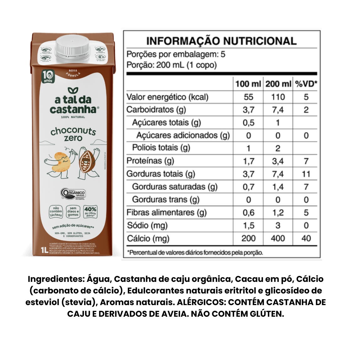 Descobertas do mês Kids - Outubro 25 - by Sarita Fontana, image size:1080x1080