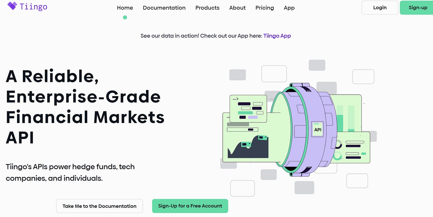 Best Financial Data APIs in 2026 Best Financial Data APIs in 2026