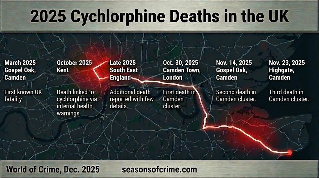 Cychlorphine, Explained: The Deadly Opioid Spreading from Toronto to London