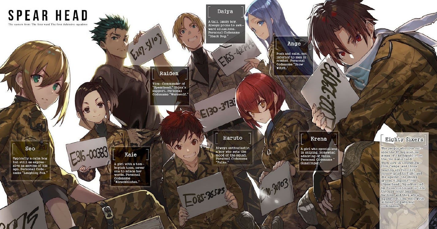 Spearhead Squadron | 86 - Eighty Six - Wiki | Fandom