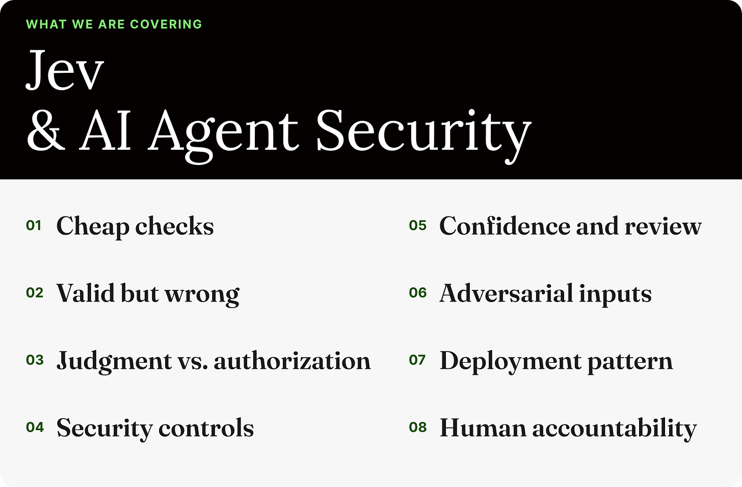 Agenda infographic titled “Jev & AI Agent Security,” introducing eight topics in two columns. Left column: 01 Cheap checks; 02 Valid but wrong; 03 Judgment vs. authorization; 04 Security controls. Right column: 05 Confidence and review; 06 Adversarial inputs; 07 Deployment pattern; 08 Human accountability. The title appears in white on a black header beneath the green label “What we are covering.” Green numbers and black topic labels sit on a light-gray background.