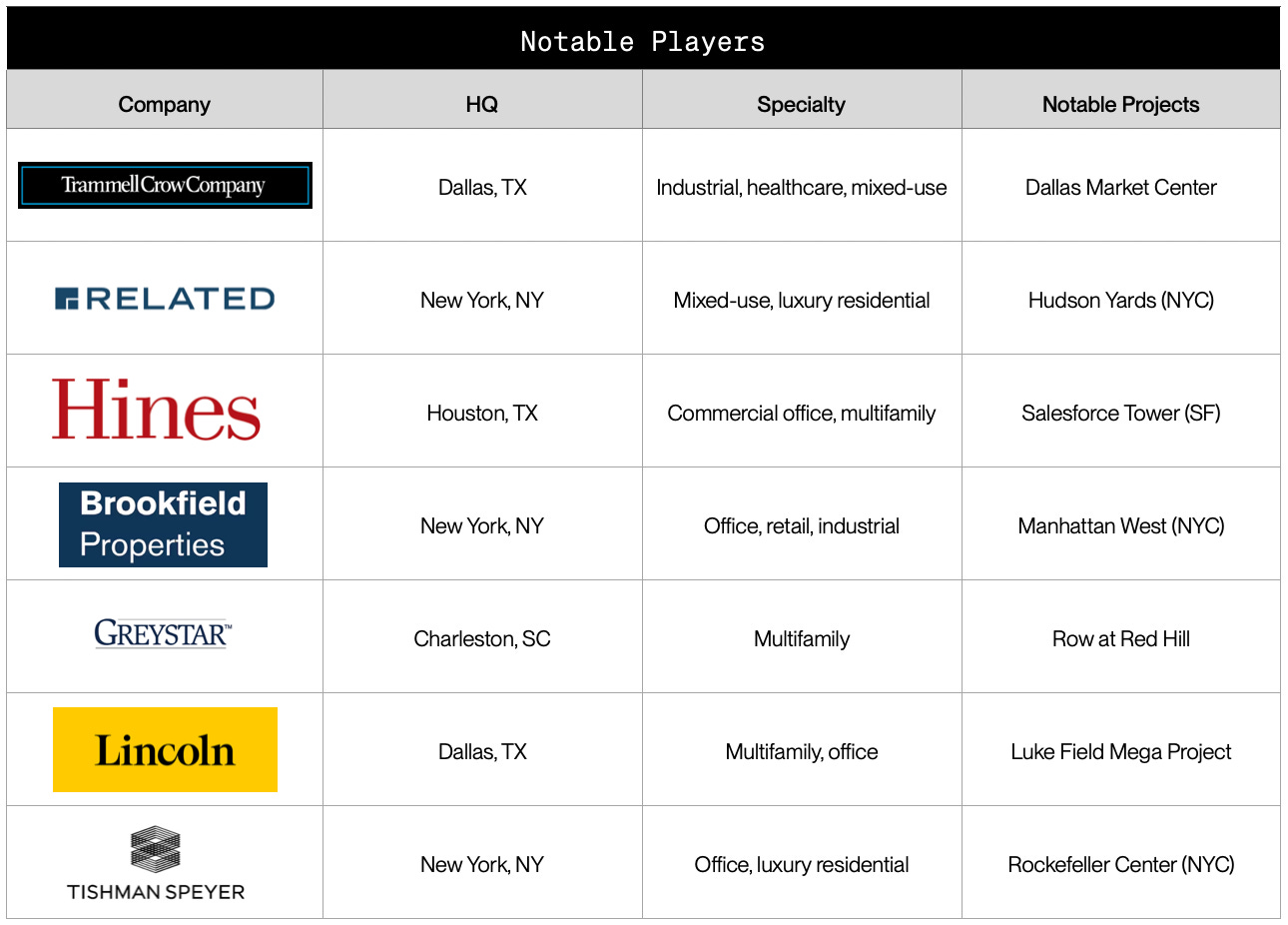 Screenshot 2025-02-23 at 5.39.52 PM.png