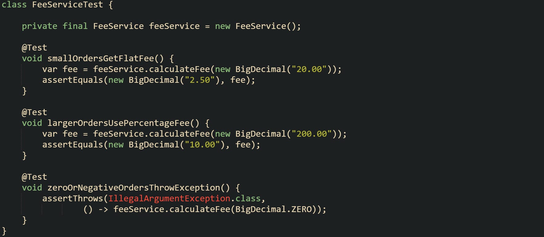 class FeeServiceTest {      private final FeeService feeService = new FeeService();      @Test     void smallOrdersGetFlatFee() {         var fee = feeService.calculateFee(new BigDecimal("20.00"));         assertEquals(new BigDecimal("2.50"), fee);     }      @Test     void largerOrdersUsePercentageFee() {         var fee = feeService.calculateFee(new BigDecimal("200.00"));         assertEquals(new BigDecimal("10.00"), fee);     }      @Test     void zeroOrNegativeOrdersThrowException() {         assertThrows(IllegalArgumentException.class,                 () -> feeService.calculateFee(BigDecimal.ZERO));     } }