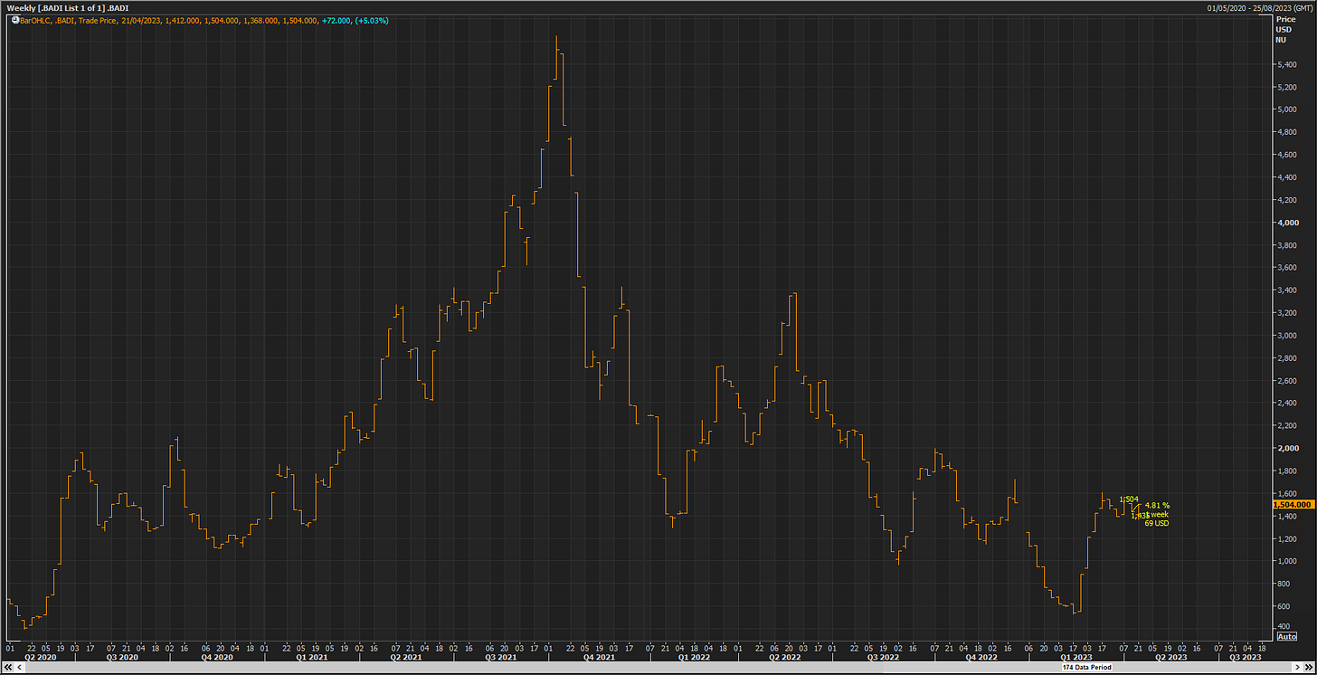 No alt text provided for this image