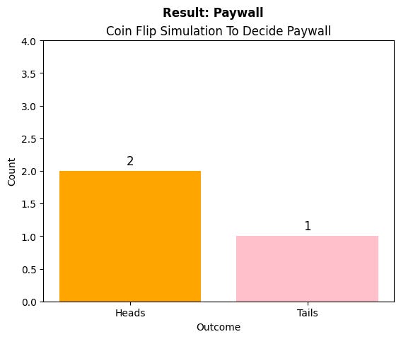 Diff-in-Diff, inhabitants weights and parallel traits: half 1