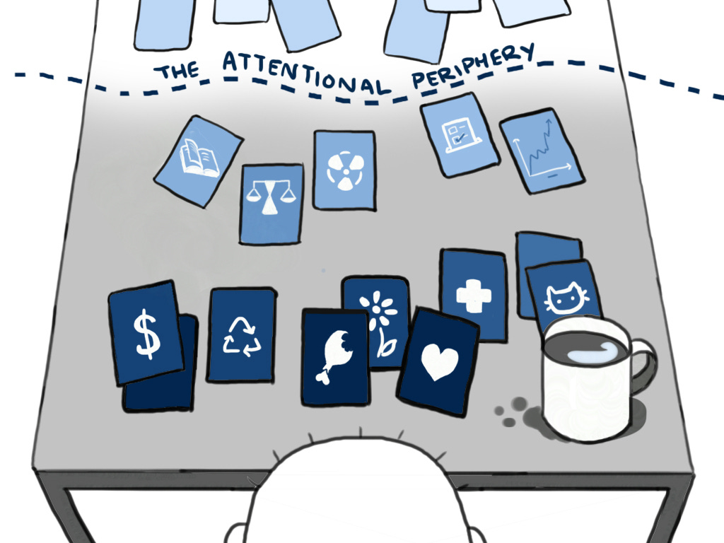 A lone person at a table looking at their cards. Some cards are pushed way to the back, in the zone called the attentional periphery.