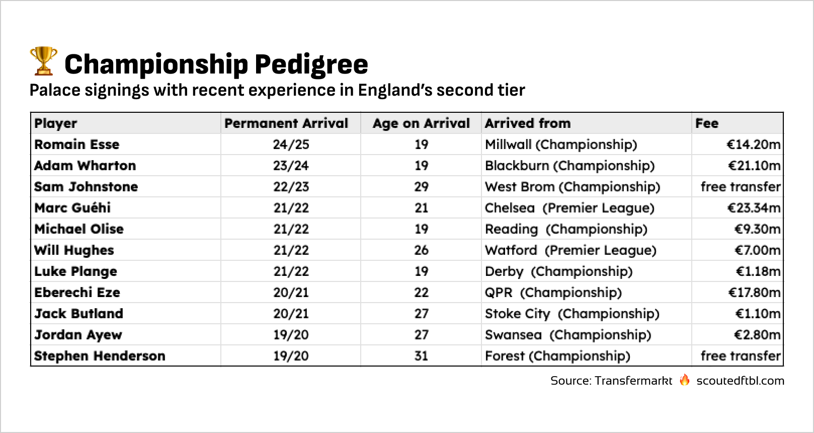 399fb30b-b8f3-4aea-a3f7-cb1078df2657_161