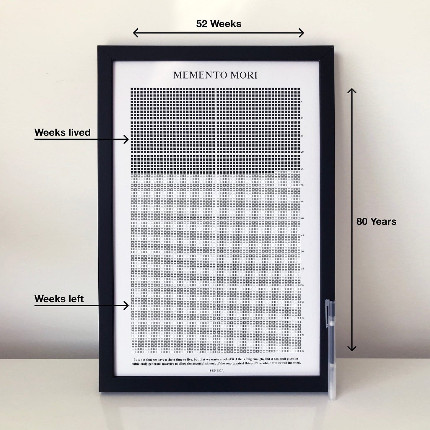Stoic Reflections | The Original Memento Mori Life Calendar (Framed)