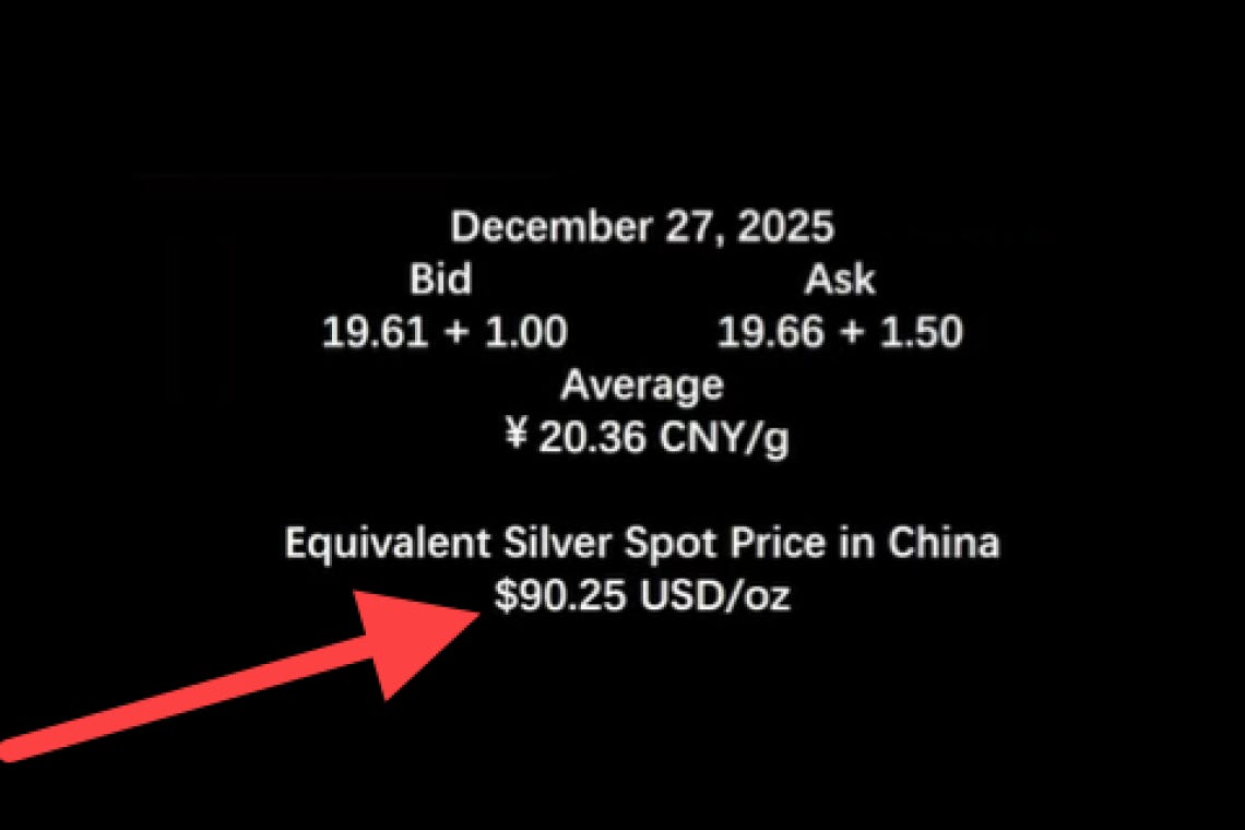 URGENT: Physical Silver . . . China . . . . . Saturday, Dec, 27, 2025 URGENT: Physical Silver . . . China . . . . . Saturday, Dec, 27, 2025