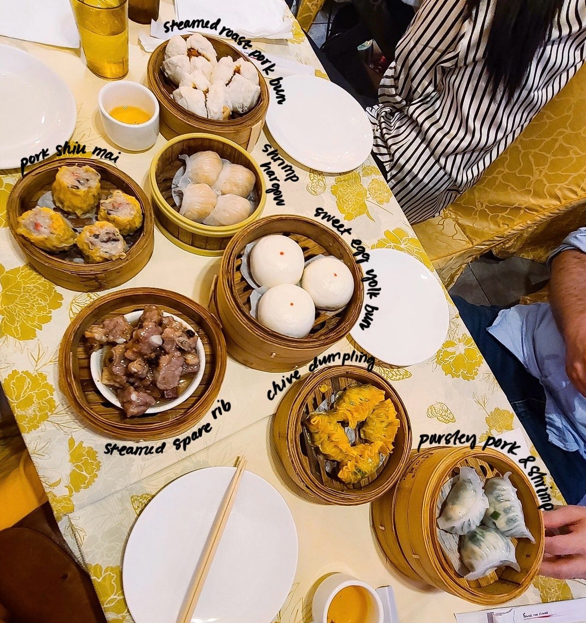 Hei La Moon Restaurant Dim Sum