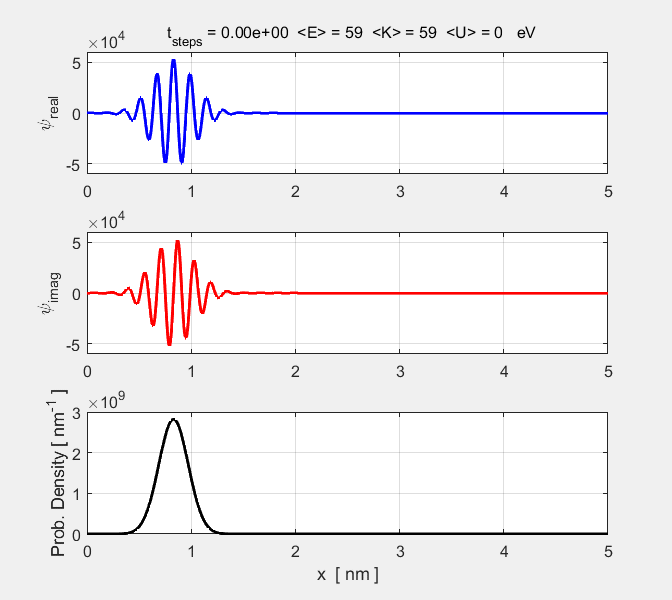 Matlab Physics Matlab Physics